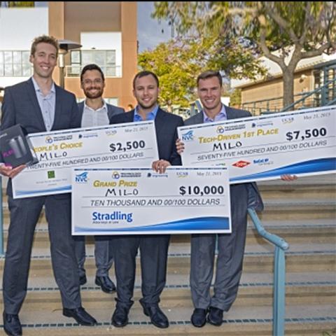 2015 Technology Management Program’s New Venture Competition Winners